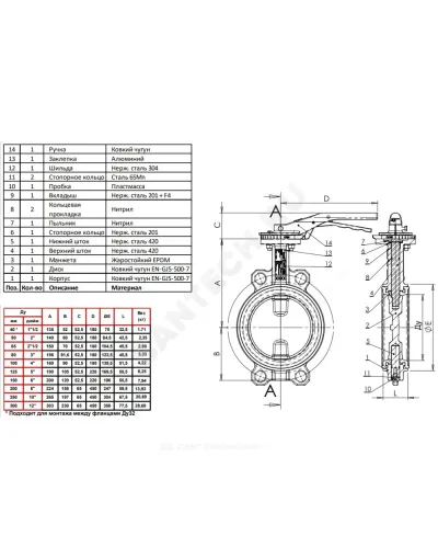 Затвор дисковый поворотный чугун VPI4448-02EP Ду 40 Ру16 межфл с рукояткой диск чугун манжета EPDM Tecofi VPI4448-02EP0040