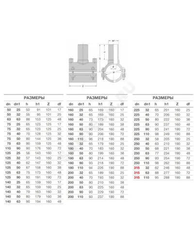Седелка электросварная ПЭ100 Дн 225х50 Ру16 SDR11 без фрезы EUROSTANDARD 2120162250