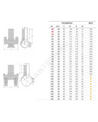 Седелка электросварная ПЭ100 Дн 225х50 Ру16 SDR11 без фрезы EUROSTANDARD 2120162250