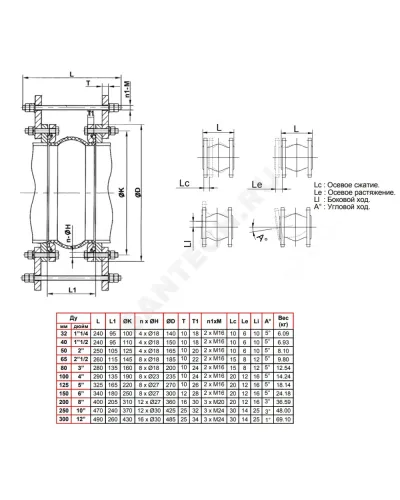 Компенсатор резиновый антивибрационный EPDM DI7251 Ду 300 Ру25 фл L=260мм Tecofi DI7251N-0300 сжатие/растяжение 30 мм/14 мм в комплекте с ограничителями хода