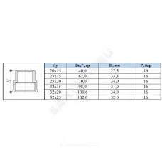 Муфта латунь никель переходная Ду 32х15 (1 1/4"х1/2") ВР/ВР SantechSystems