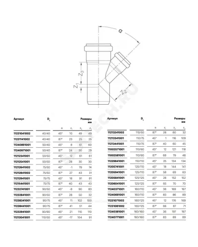 Тройник PP-H бесшумный белый RAUPIANO PLUS Дн 40х40х45гр б/нап в/к Rehau 11231041002