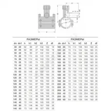 Седелка электросварная ПЭ100 Дн 90х25 Ру16 SDR11 с фрезой EUROSTANDARD 2130169025