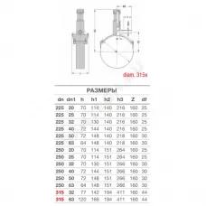 Седелка электросварная ПЭ100 Дн 90х25 Ру16 SDR11 с фрезой EUROSTANDARD 2130169025