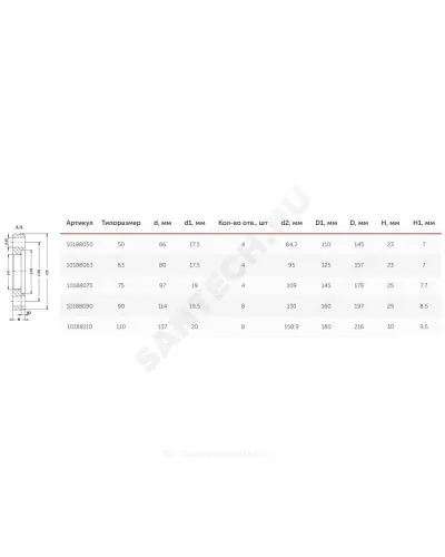 Фланец PP-R белый Ду 40 Ру25 для бурта PP-R Дн 50 VALFEX 10188050
