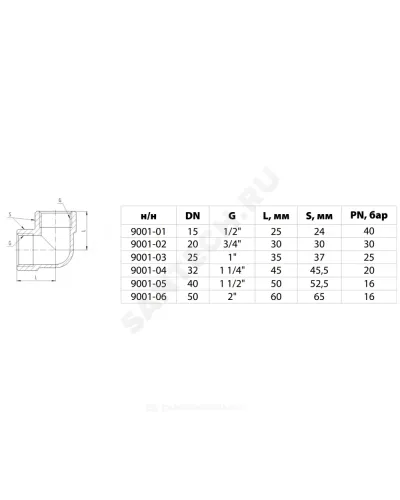 Угольник латунь никель Ду 50 (2) ВР/ВР 9001 ГОСТ 32585-2013 Aquasfera 9001-06