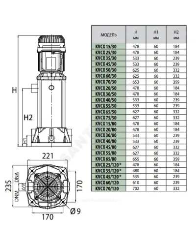 Насос многоступенчатый вертикальный KVCX 65/80 T PN12 3х220-240/380-415В/50 Гц DAB 60183798