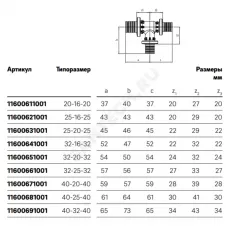 Тройник для PE-X труб аксиальный PPSU Дн 25х16х16 переходной RAUTITAN PX Rehau 11600821001