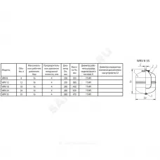Бак расширительный мембранный 24 л 16 бар 1" НР WRV Wester 2-14-0206