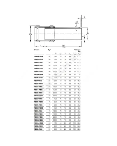 Труба PP-H с раструбом бесшумная белая RAUPIANO PLUS Дн 110х2,7 б/нап L=0,25м в/к Rehau 11202641003 (120264-004)