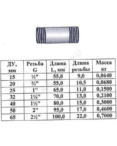 Бочонок сталь Ду 15 L=55мм из труб по ГОСТ 3262-75 КАЗ