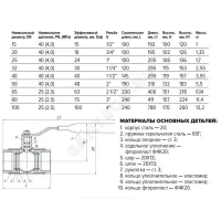 Кран шаровой сталь 11с67п Ду 80 Ру25 ВР L=240мм полнопроходной FORTECA 190.1.080.025
