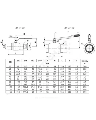 Кран шаровой сталь JiP-R Standard WW Ду 100 Ру16 п/привар Ридан 065N9608R