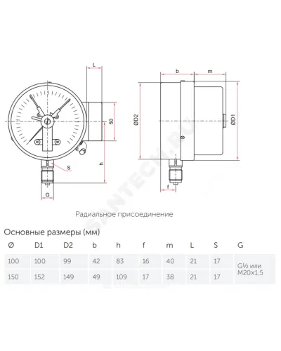 Манометр сигнализирующий ТМ-510Р.05 радиальный Дк100мм 0-0,6 МПа кл.1,5 G1/2 исполнение 5 с электроконтактной приставкой Росма 00000007334