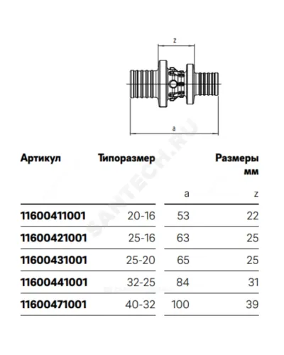 Муфта для PE-X труб аксиальная PPSU Дн 20х16 переходная RAUTITAN PX Rehau 11600411001