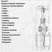 Задвижка клиновая сталь 30лс41нжХЛ Ду 100 Ру16 фл МЗТА