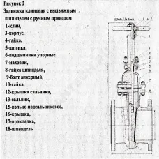 Задвижка клиновая сталь 30лс41нжХЛ Ду 100 Ру16 фл МЗТА