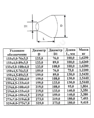 Переход сталь концентрический Дн 133х5,0-108х4,0 (Ду 125х100) бесшовный ГОСТ 17378-2001 КАЗ