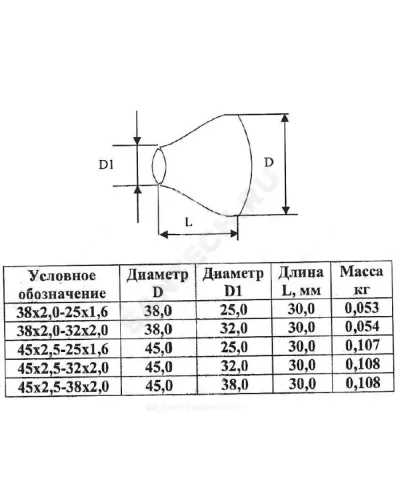 Переход сталь концентрический Дн 38х2,0-25х1,6 (Ду 32х20) бесшовный ГОСТ 17378-2001 КАЗ