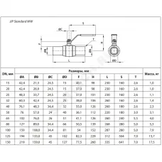 Кран шаровой сталь JIP Standard WW Ду 125 Ру16 п/привар L=312мм Danfoss 065N9609