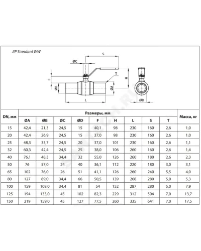 Кран шаровой сталь JIP Standard WW Ду 125 Ру16 п/привар L=312мм Danfoss 065N9609