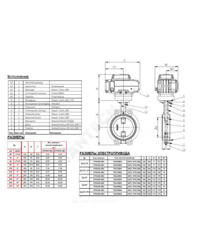 Затвор дисковый поворотный чугун VPI4448R-N04EP Ду 300 Ру16 межфл с электроприводом 380В диск чугун манжета EPDM Tecofi VPI4448R-N04EP0300