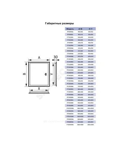 Люк-дверца с фланцем и ручкой сталь 150х150 Evecs ЛТМ ЛТ1515Мп