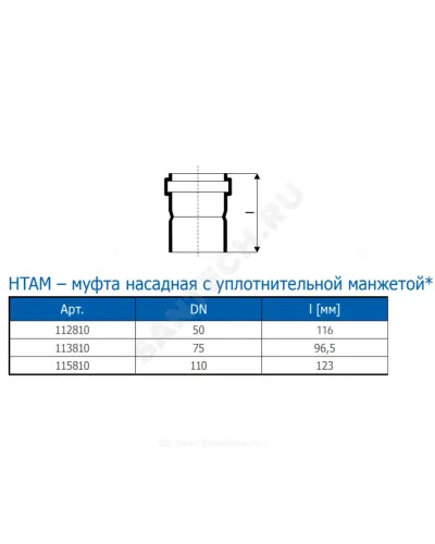 Муфта PP-H насадная с уплотнительной манжетой серая HT HTAM Дн 110 б/нап в/к Ostendorf 115810