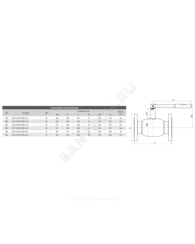 Кран шаровой сталь 09Г2С Ballomax КШТ 60.103 Ду 65 Ру16 фл L=270мм BROEN КШТ 60.103.065.А.16