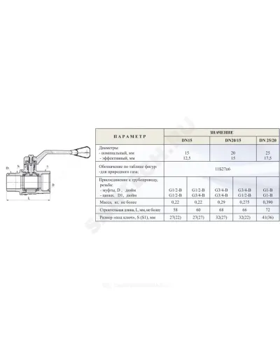 Кран шаровой латунь газ 11б27п6 Ду 15 Ру16 ВР/НР рычаг Цветлит ZW10050