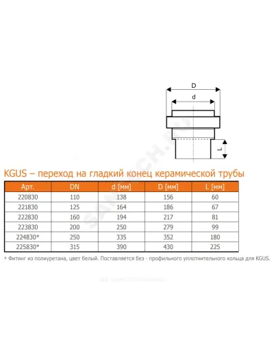Переход НПВХ коричневый Дн 125 б/нап на гладкий конец керамической трубы KGUS Ostendorf 221830