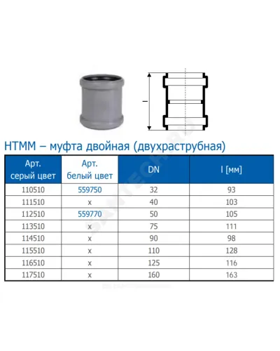 Муфта PP-H двухраструбная серая HT HTMM Дн 50 б/нап в/к Ostendorf 112510