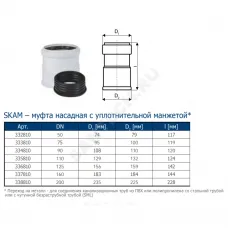 Муфта PP-MD насадная бесшумная светло-серая Skolan Safe SKAM Дн 110 (DN110) б/нап в/к Ostendorf 335810