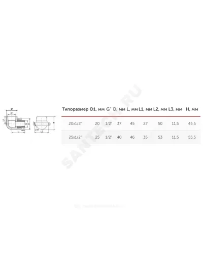 Угольник PP-R комбинированный белый Дн 25х1/2 НР с креплением VALFEX 10121025
