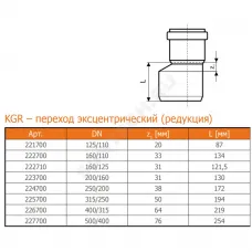 Переход НПВХ коричневый Дн 125х110 б/нап в/к KGR Ostendorf 221700