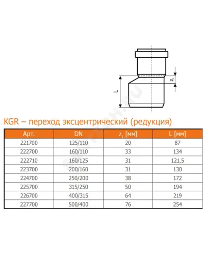 Переход НПВХ коричневый Дн 125х110 б/нап в/к KGR Ostendorf 221700