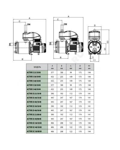 Станция насосная ACTIVE EI 40/80 M 220 В DAB 102690880