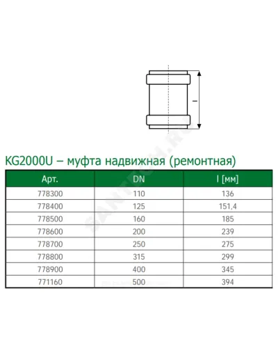 Муфта PP-MD ремонтная зелёная KG2000 KG2000U Дн 110 б/нап в/к Ostendorf 778300