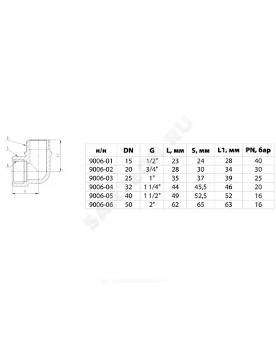 Угольник латунь никель реборда Ду 20 (3/4) ВР/НР 9006 ГОСТ 32585-2013 Aquasfera 9006-02