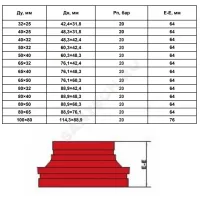 Переход под муфту грувлок XGQT07 Ду80х32 (Дн89х42) Ру20 LEDE