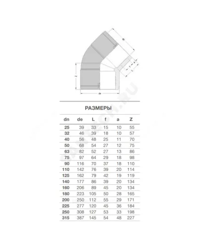 Отвод электросварной ПЭ100 Дн 110х45гр Ру16 SDR11 EUROSTANDARD 2116160110