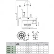 Насос канализационный FKV 65 30.2 T5 400D 3x400В/50Гц DAB 60170389