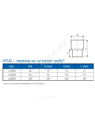 Переход PP-H на чугун серый HT HTUG Дн 110 б/нап без манжеты Ostendorf 115820
