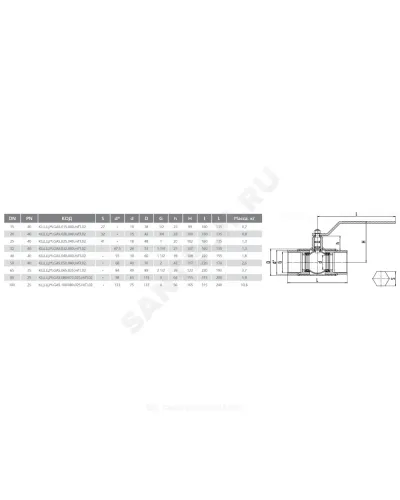 Кран шаровой сталь КШ.Ц.М Ду 65 Ру25 ВР L=190мм LD КШ.Ц.М.065.025.Н/П.02