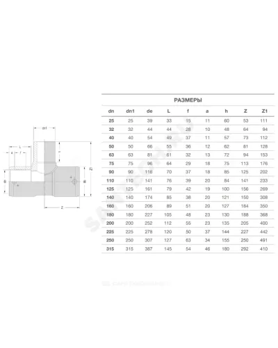 Тройник электросварной ПЭ100 Дн 125 Ру16 SDR11 EUROSTANDARD 2121160125