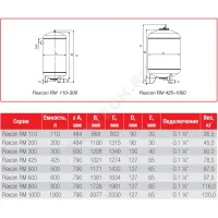Бак расширительный мембранный для отопления 1000 л 6 бар 1 1/4" НР Flexcon RM Flamco 26036RU