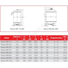 Бак расширительный мембранный для отопления 1000 л 6 бар 1 1/4" НР Flexcon RM Flamco 26036RU