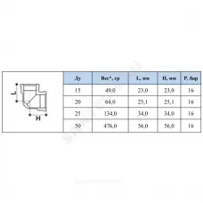 Угольник латунь никель Ду 20 (3/4") ВР/ВР SantechSystems