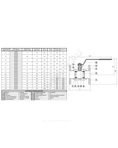Кран шаровой сталь 11с67п Ду 100 Ру25 фл L=230мм Маршал 2Цф.00.1.025.100/080