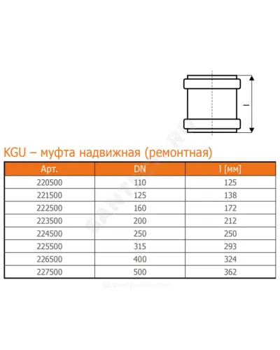 Муфта НПВХ ремонтная коричневая Дн 200 б/нап в/к KGU Ostendorf 223500